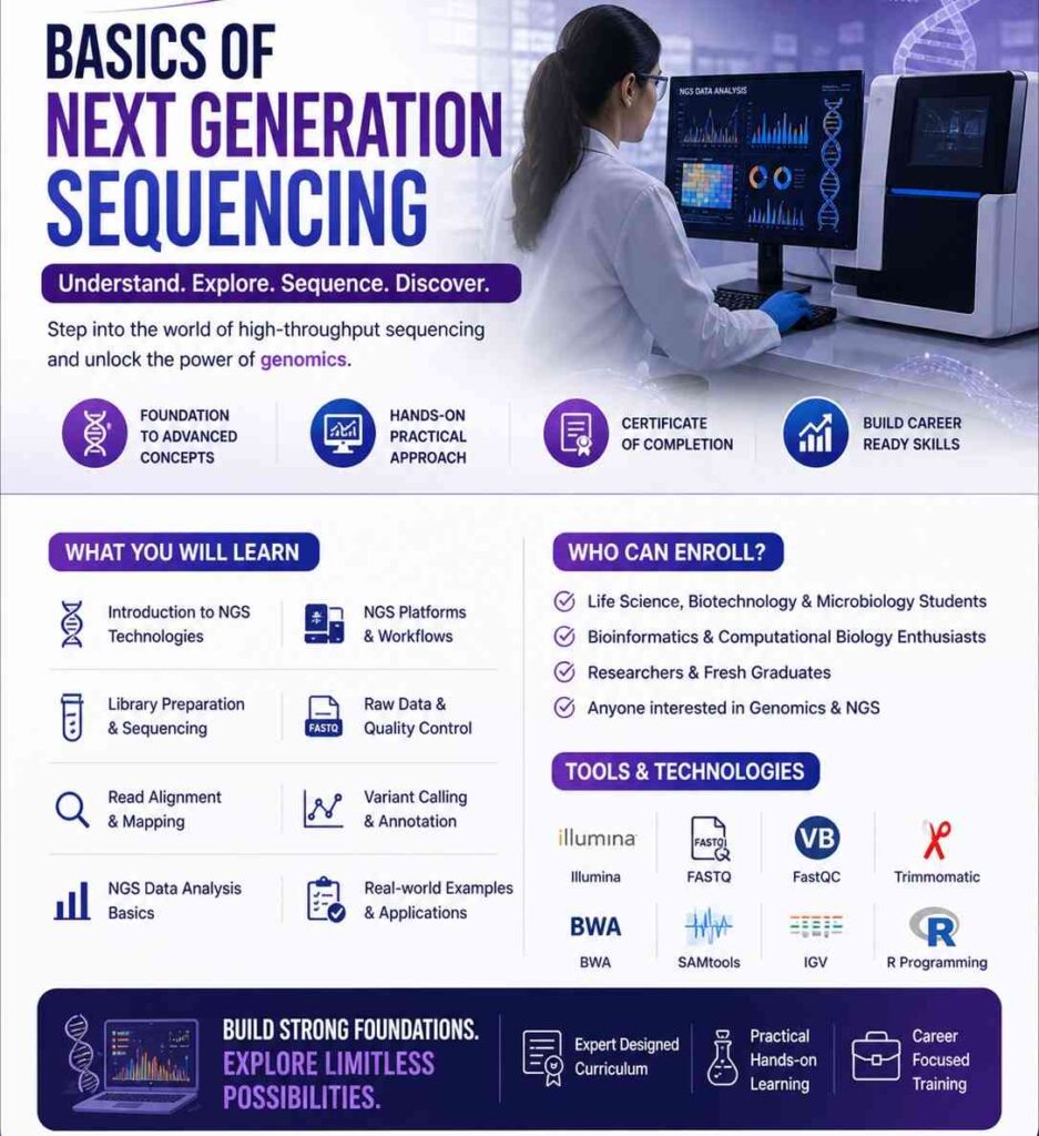 Next generation sequencing course of bioresire