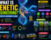 What is Genetic Engineering? A Complete Beginner’s Guide