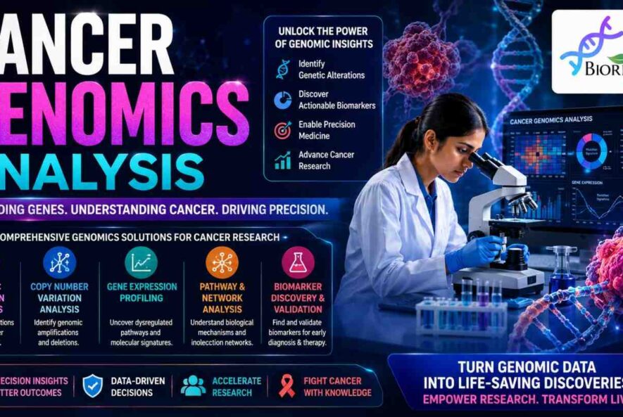 Cancer-Genomics