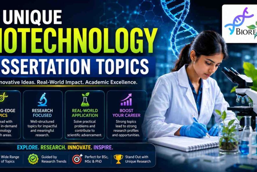 BioResire Biotechnology topics of dessertation